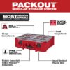 Milwaukee 48-22-8432 PACKOUT Deep Organizer (3) Milwaukee 48-22-8432 PACKOUT Deep Organizer