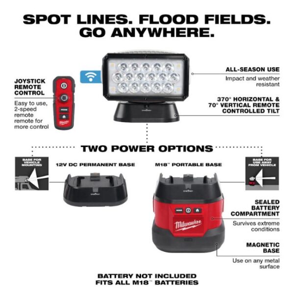 Milwaukee 2123-20 M18 Utility Remote Control Search Light with Portable Base-Tool Only Milwaukee 2123-20 M18 Utility Remote Control Search Light with Portable Base-Tool Only