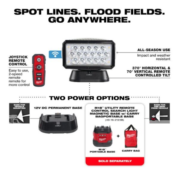 Milwaukee 2123 Utility Remote Control Search Light-Tool Only