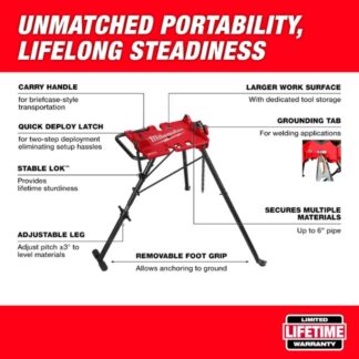 Milwaukee 48-22-8690 6 Leveling Tripod Chain Vise (2)