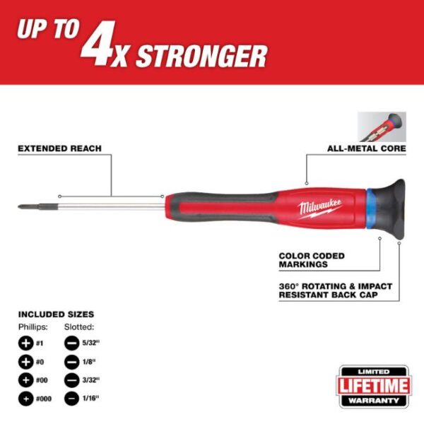 Milwaukee 48-22-2614 8-Piece Precision Screwdriver Set Milwaukee 48-22-2614 8-Piece Precision Screwdriver Set