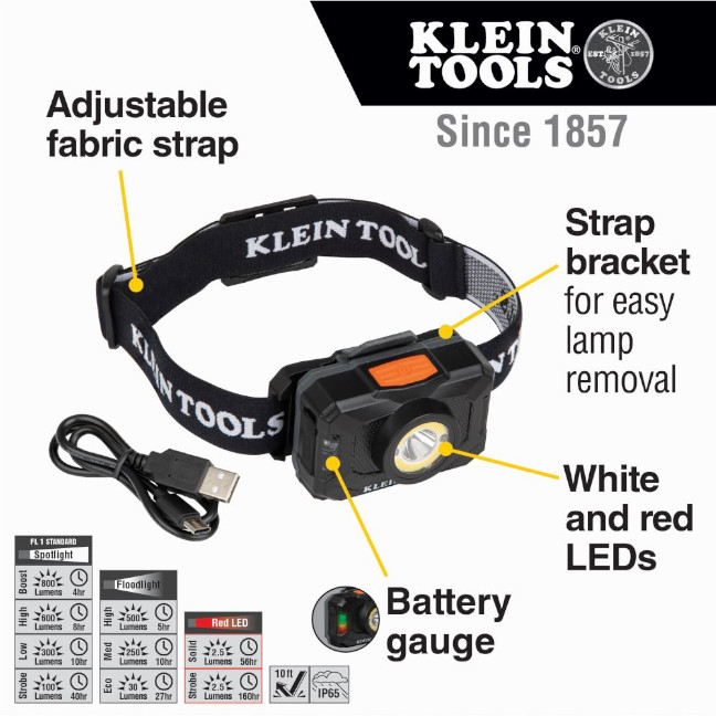 Klein 56414 Rechargeable 2Color LED Headlamp with Adjustable Strap