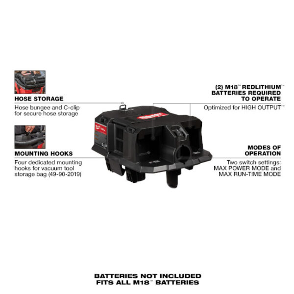 Milwaukee 0911-20 M18 Fuel Single Battery Wet/Dry Vacuum Motor Head