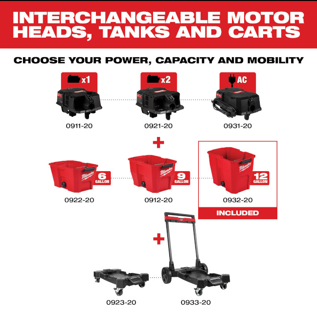 Milwaukee 093220 12 Gallon Wet/Dry Vacuum Tank BC Fasteners