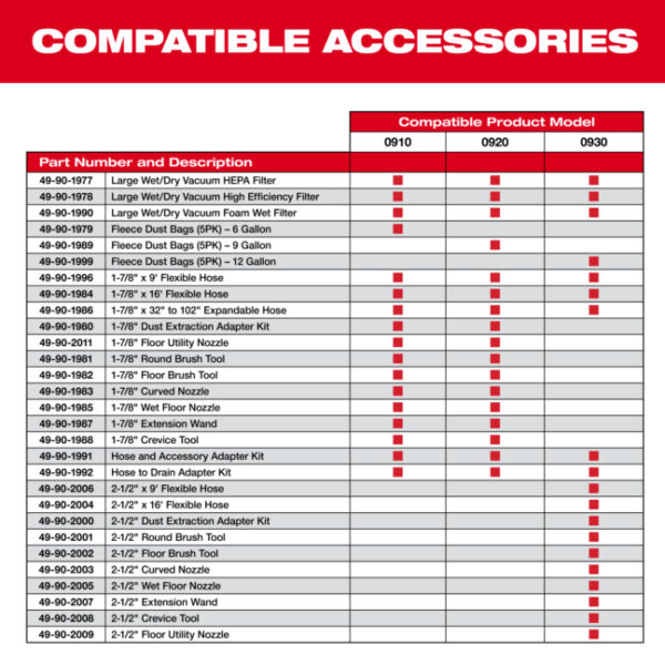 Milwaukee 49-90-1981 Round Brush Tool for Vacuum Cleaners-2