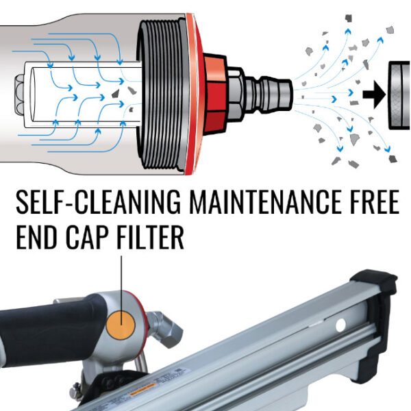 Max Tools SN883CH2/28 28º x 2" to 3-1/4" Offset/Clipped Head Framing Nailer