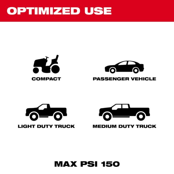 Milwaukee 2848-20 M18 Cordless Inflator - Tool Only