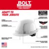 Milwaukee BOLT Vented Class-C Type 1 Front-Brim Style Hard Hats