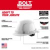 Milwaukee BOLT Vented Class-C Type 1 Full-Brim Style Hard Hats
