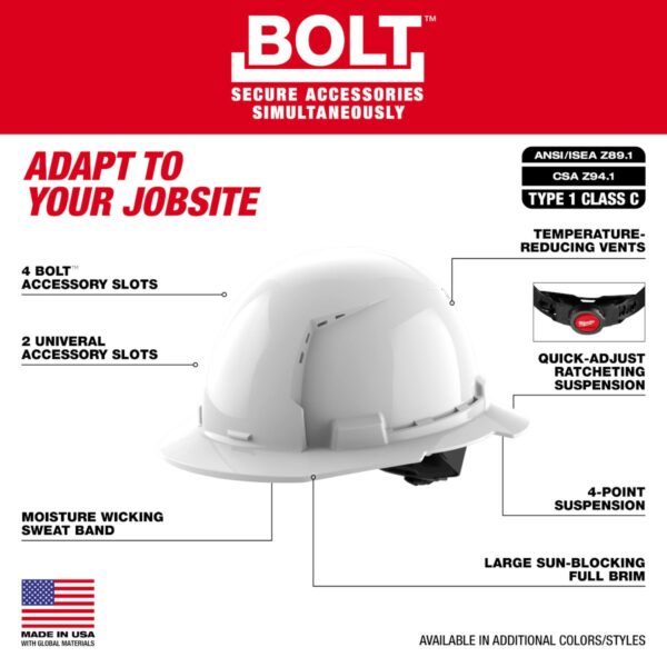 Milwaukee BOLT Vented Class-C Type 1 Full-Brim Style Hard Hats