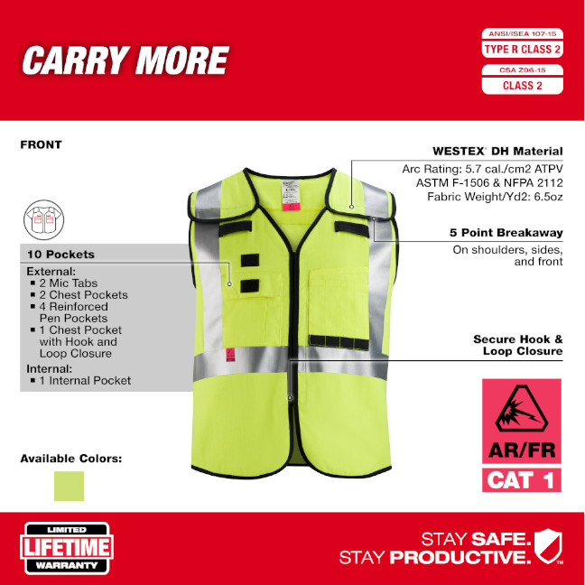 Milwaukee 5310 Series Hi-Viz CAT 1 Class 2 Woven Tear-Away Safety Vest ...