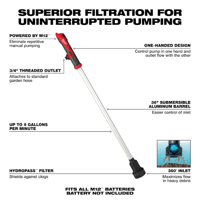 Milwaukee 257920 M12 Cordless Stick Transfer Pump tool only