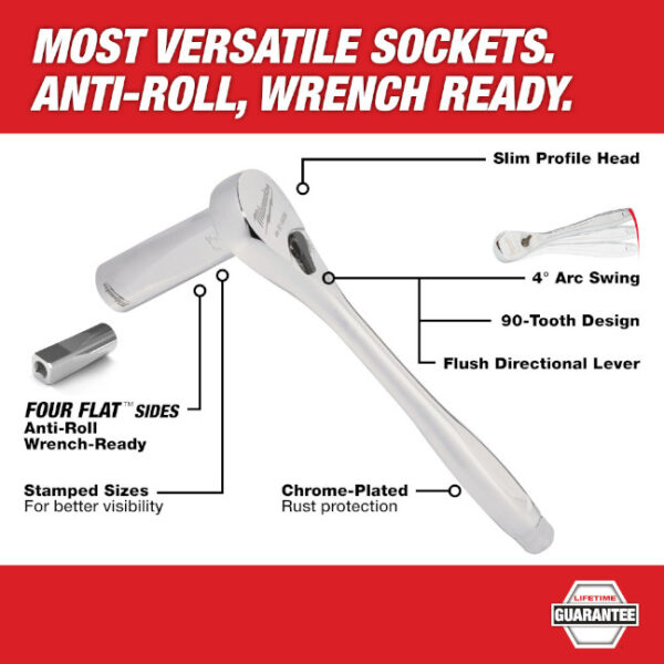 Milwaukee 48-22-9044 25pc 1/4" Drive Metric & SAE Ratchet and Socket Set