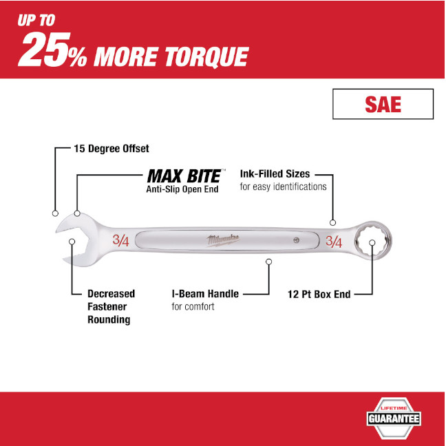 Milwaukee 48-22-9411 SAE Combination Wrench Set 11-Piece