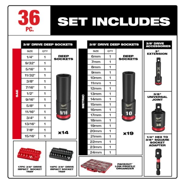 Milwaukee 49-66-6805 PACKOUT SHOCKWAVE 3/8" Drive Metric and SAE Impact Socket Set 36-Piece