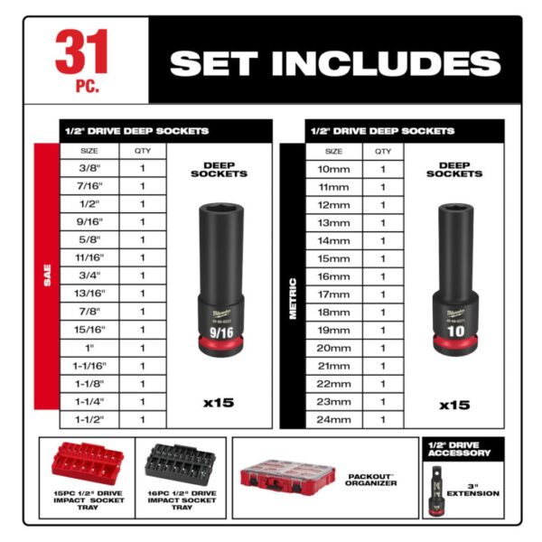 Milwaukee 49-66-6806 PACKOUT SHOCKWAVE 1/2" Drive Metric and SAE Deep Impact Socket Set 31-Piece