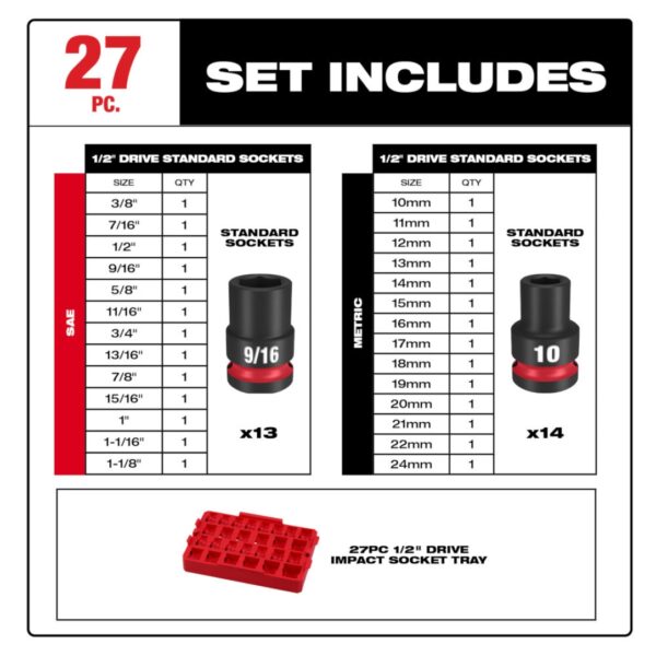 Milwaukee 49-66-6819 PACKOUT SHOCKWAVE 1/2" Drive Standard Metric and SAE Impact Socket Set Loaded Tray 27-Piece