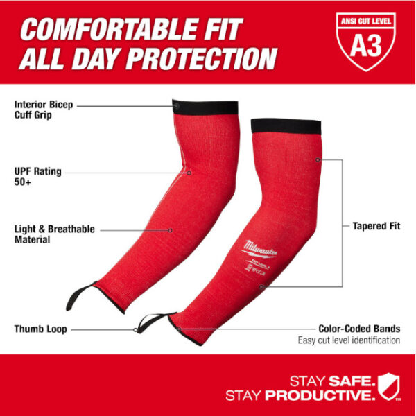 Milwaukee Protective Sleeves