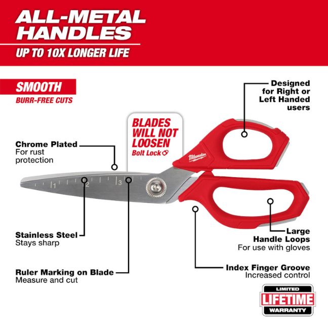 Milwaukee 48224046 Jobsite Straight Scissors BC Fasteners & Tools