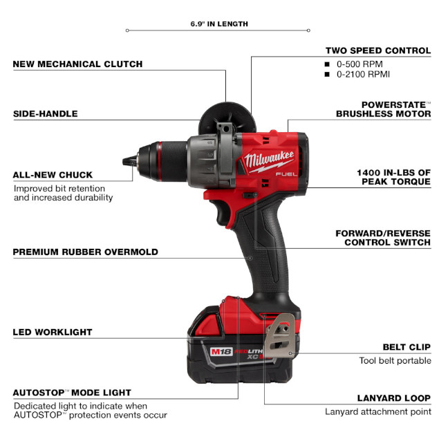Milwaukee 290422 M18 FUEL™ 1/2" Hammer Drill/Driver Kit