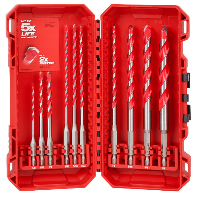 Milwaukee drill store bit kit