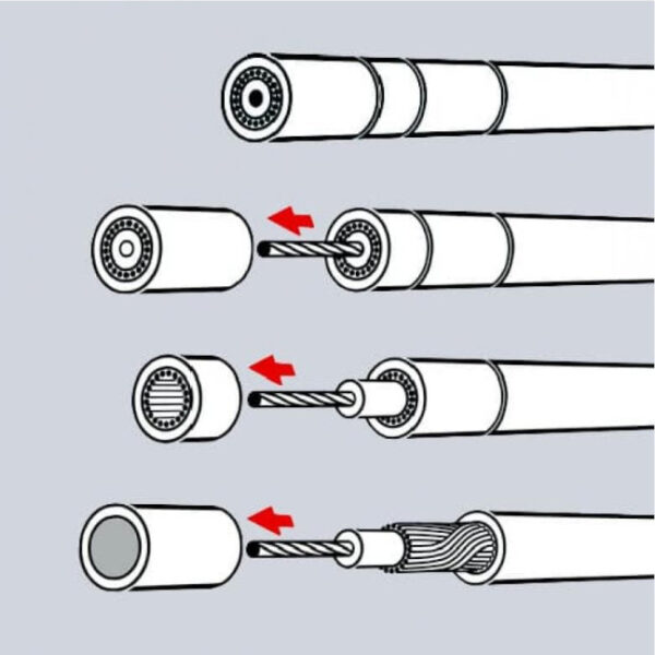 Knipex 166005SB Coax Wire Stripper Knipex 166005SB Coax Wire Stripper