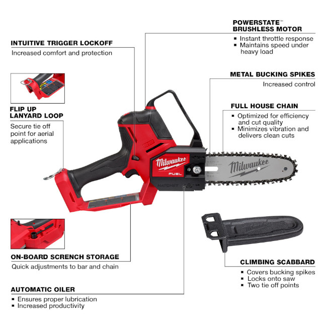 Milwaukee 300420 M18 FUEL HATCHET 8" Pruning Saw Tool Only BC