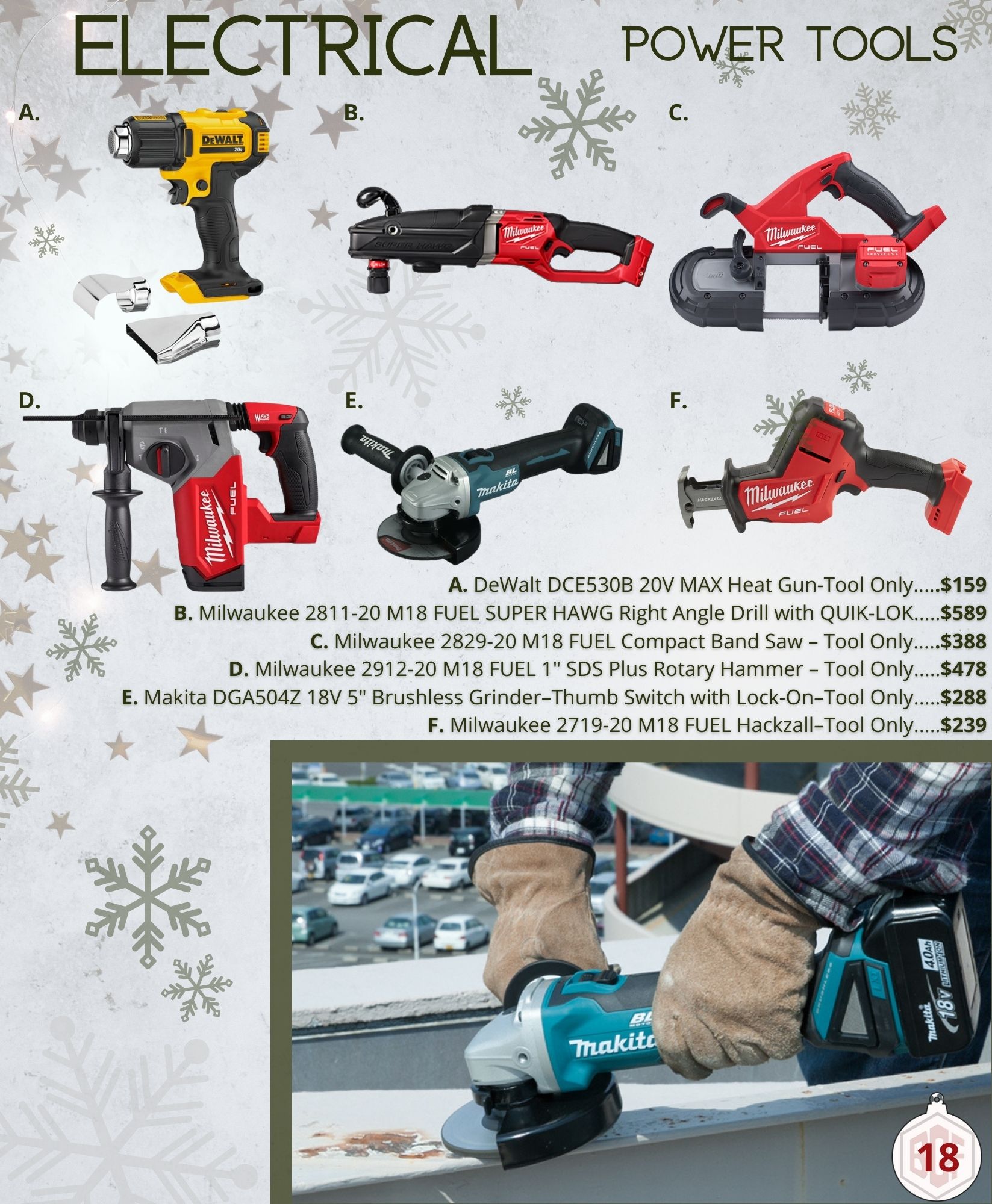 Holiday Gift Guide - BC Fasteners & Tools