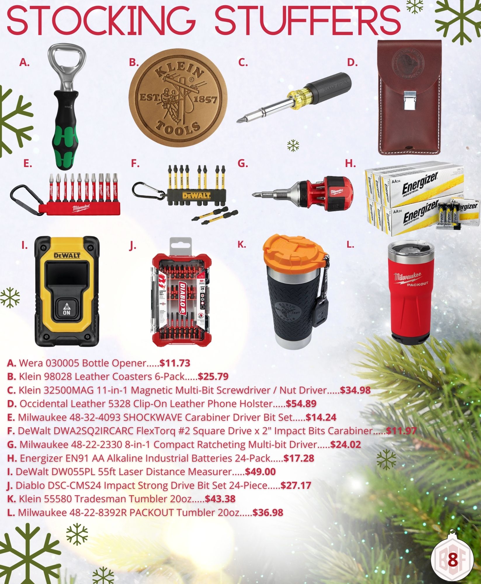 Holiday Gift Guide - BC Fasteners & Tools