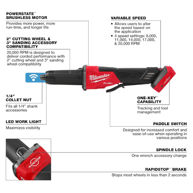 Milwaukee 293920 M18 Braking Die Grinder with Slide Switch and ONEKEY
