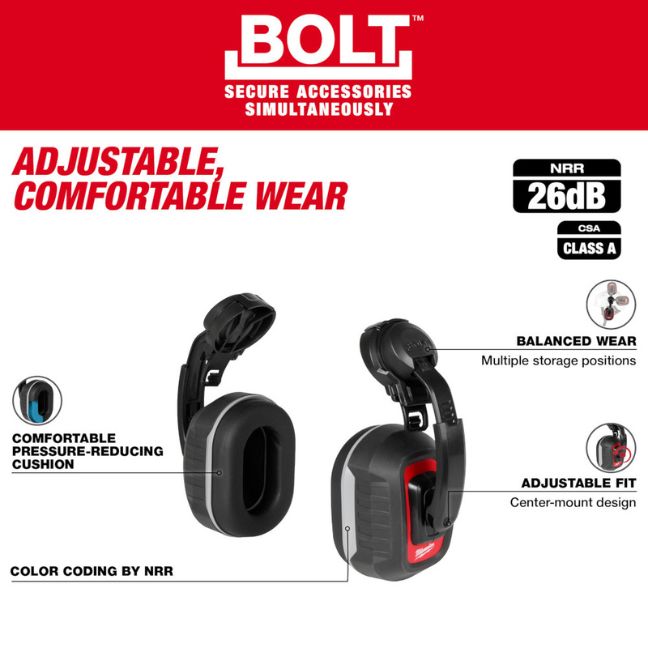 Milwaukee 48733251 BOLT 26dB Hard Hat Earmuffs BC Fasteners & Tools