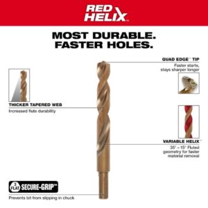 Milwaukee Schlagbohrer-Bits Set – 50-teilig, Für Hohes Drehmoment, Präzise Passform