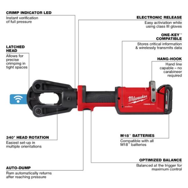 Milwaukee 2878-22 M18 FORCE LOGIC 12T Latched Linear Crimper Kit