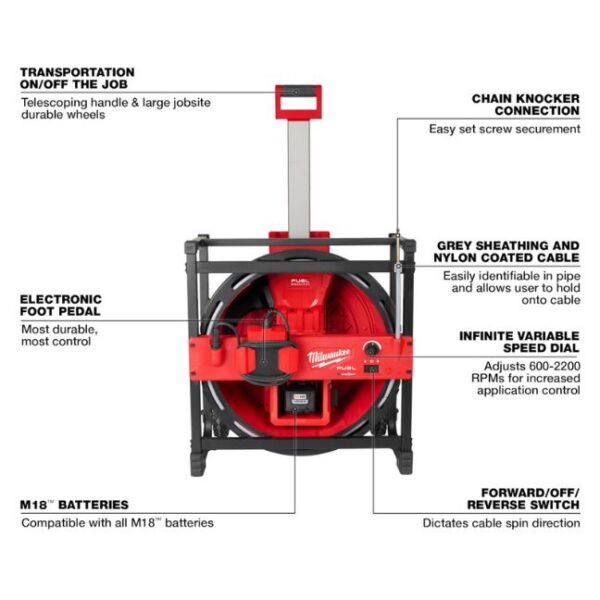 Milwaukee 2819-22 M18 FUEL High Speed Chain Snake Kit for 1-1/2" to 4" Pipes