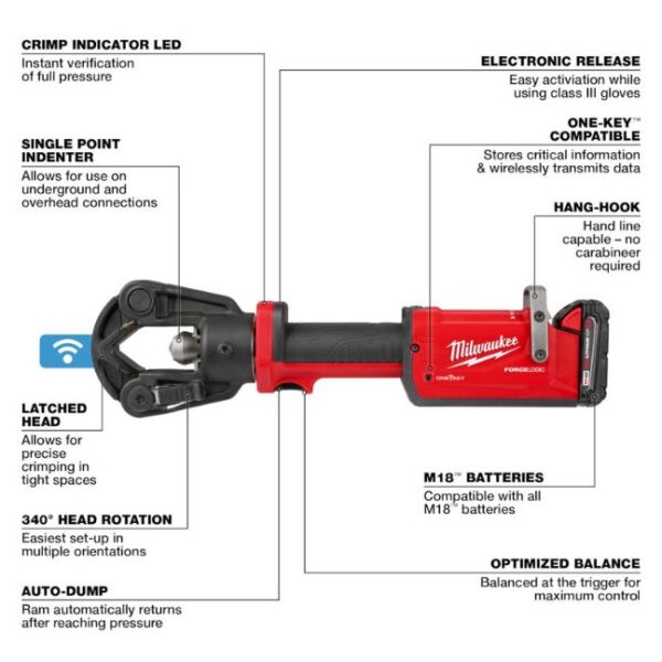 Milwaukee 2876-22 M18 FORCE LOGIC 11T Dieless Latched Linear Utility Crimper Kit