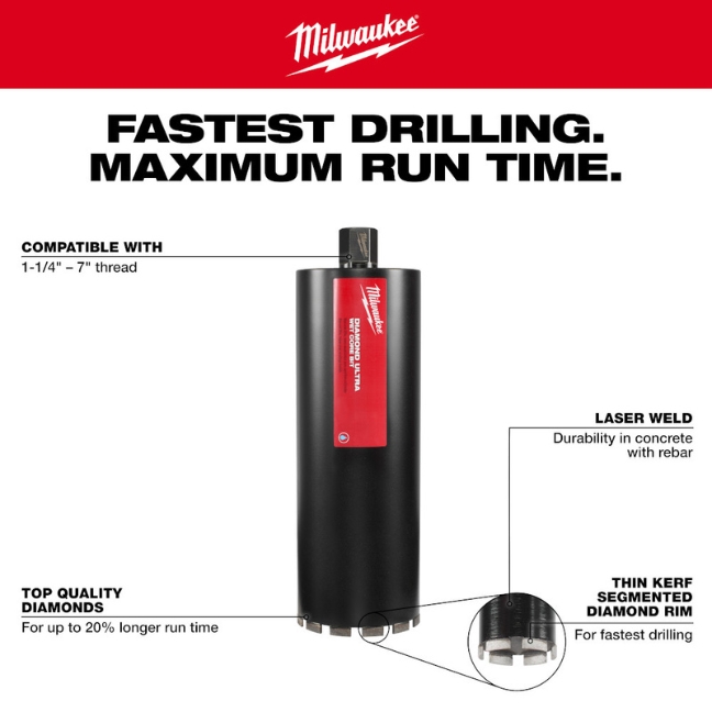 Milwaukee 48-17-3015 1-1/2 Inch Diamond Wet Core Bit – Premium Grade, 045242357369