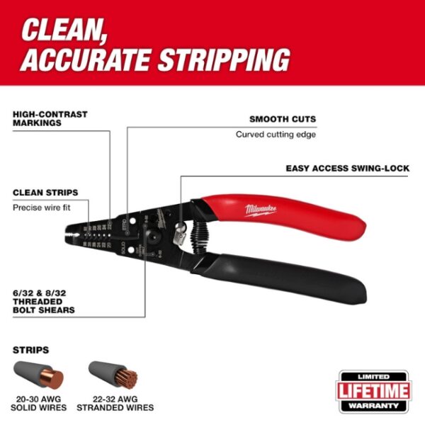Milwaukee 48-22-3080 20-32 AWG Low Voltage Dipped Grip Wire Stripper and Cutter