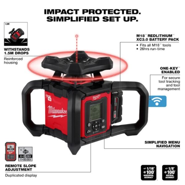 Milwaukee 3704-21 M18 Dual Slope Rotary Laser Level Kit with Receiver and Remote