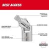 Milwaukee 42-04-9104 1/2" Drive Universal Joint