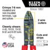 Klein 1001 6-in-1 Multi-Purpose Stripper / Crimper / Wire Cutter for 8-22 AWG