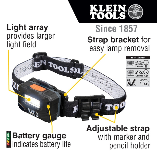 Klein 56049 Rechargeable Light Array LED Headlamp with Adjustable Strap ...