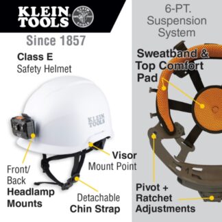 Klein 60146 Non-Vented Class-E Hard Hat with Rechargeable Headlamp - White (1)