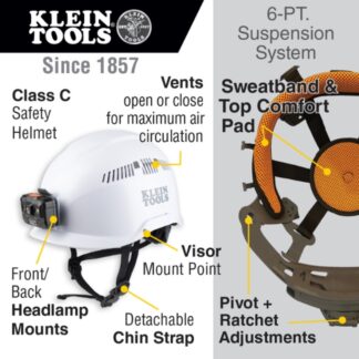 Klein 60150 Vented Class-C Hard Hat with Rechargeable Headlamp - White (1)