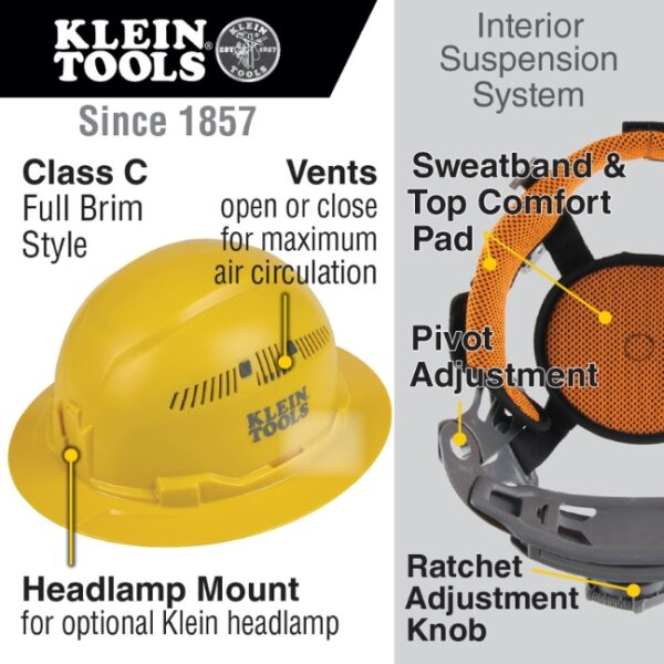Klein 60262 Vented Class-C Full Brim-Style Hard Hat - Yellow