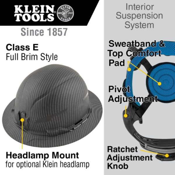 Klein 60345 KARBN Non-Vented Class-E Full Brim-Style Premium Hard Hat