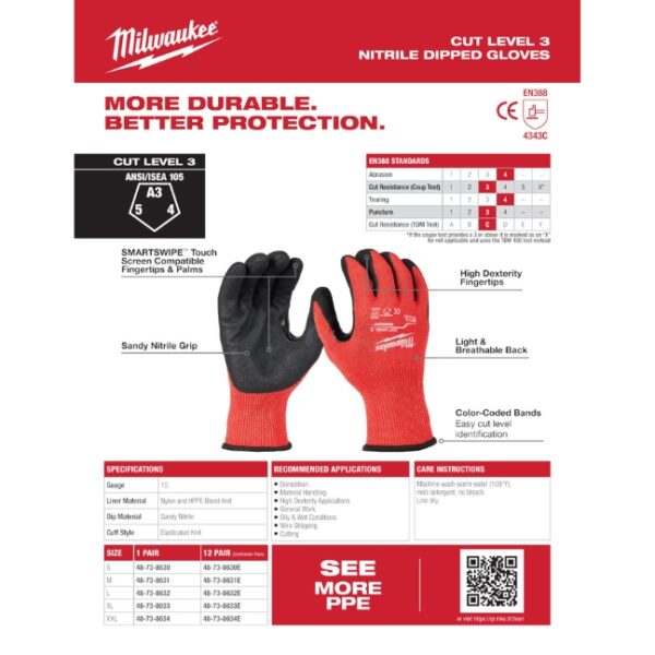 Milwaukee Cut Resistant High-Dexterity Nitrile Dipped Gloves - Sandy Grip