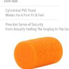 Honeywell FF-1 FIRMFIT Disposable Earplugs 200 Pairs/Box