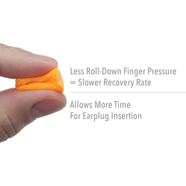 Honeywell FF-1 FIRMFIT Disposable Earplugs 200 Pairs/Box