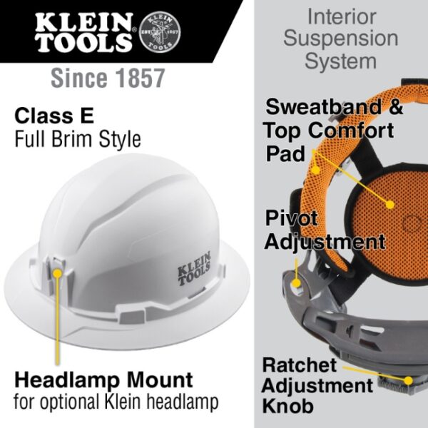 Klein 60400 Non-Vented Class-E Type 1 Full Brim-Style Hard Hat - White
