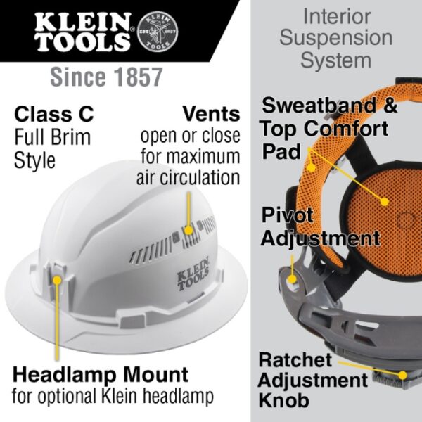 Klein 60401 Vented Class-C Type 1 Full Brim-Style Hard Hat - White